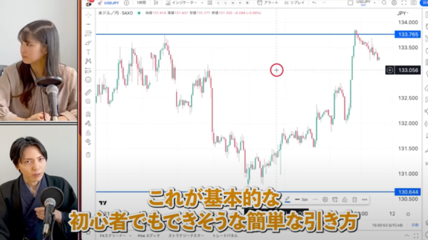 【fx手法】水平線を極めてfxで勝つ！専業トレーダーが教えるテクニカル分析 認定テクニカルアナリストのゆかてぃんさんとのコラボ動画 Oval Prime Fx